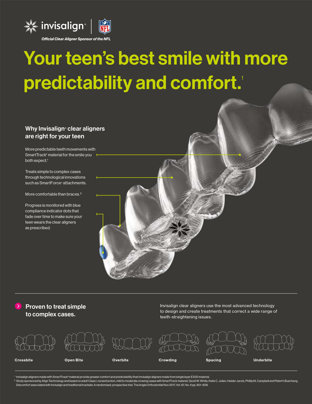 Seabreeze Dental